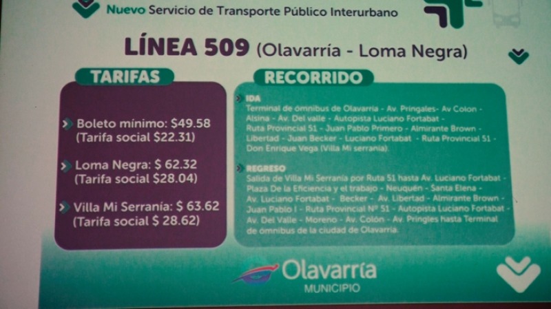 Transporte interurbano: cules sern las tarifas y los recorridos